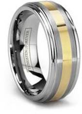 Tungstène pour plaqué or Application