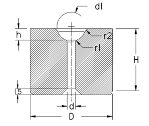 パンチングは、ダイ