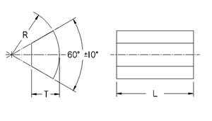 パンチングは、ダイ