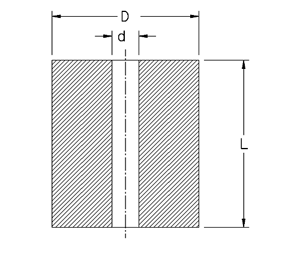 パンチングは、ダイ