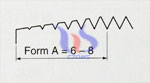 guide slot form- cemented carbide taps