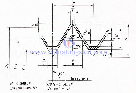 ????????????????????