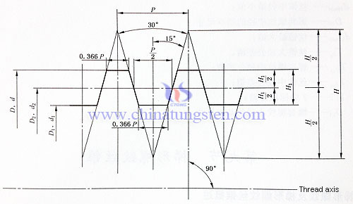 ??????????????????????????